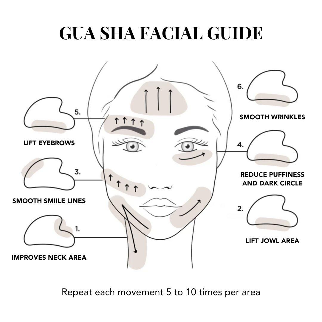 Stainless Steel Gua Sha Face Lift Tool