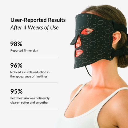 Get Lumoris Radiance Pro LED Light Therapy Face Mask